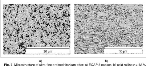 unusual compression testing results of titanium alloys|Plastic deformation of commercially.